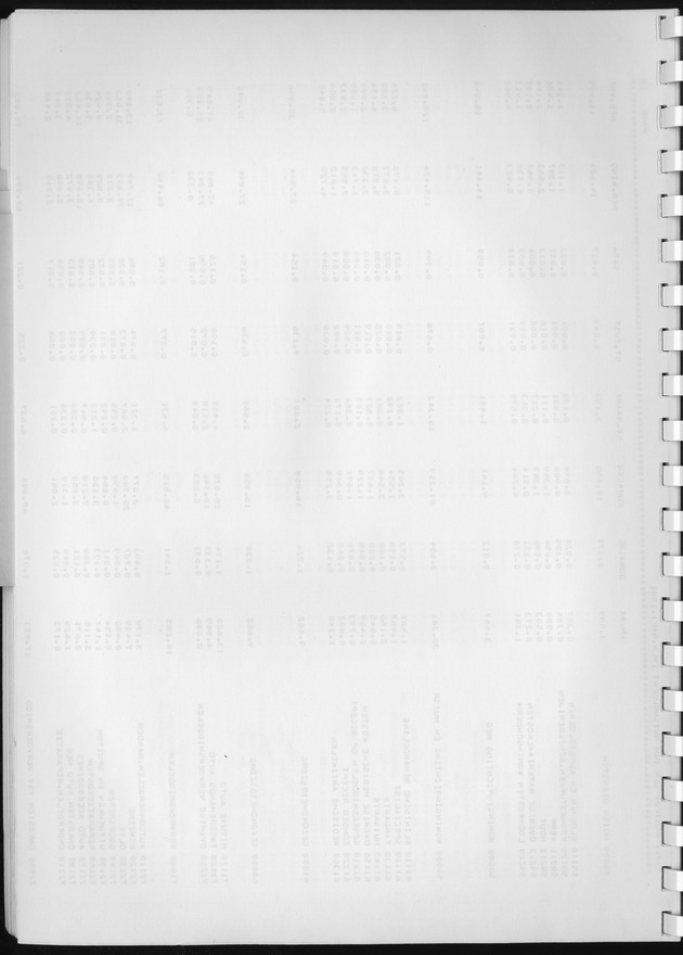 BudgetOnderzoek 1981, Consumptiepatronen 1981 - Blank Page