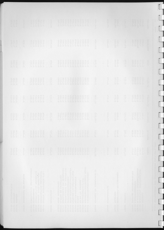 BudgetOnderzoek 1981, Consumptiepatronen 1981 - Blank Page