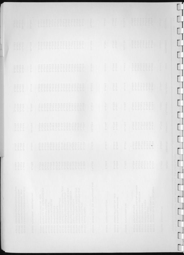 BudgetOnderzoek 1981, Consumptiepatronen 1981 - Blank Page