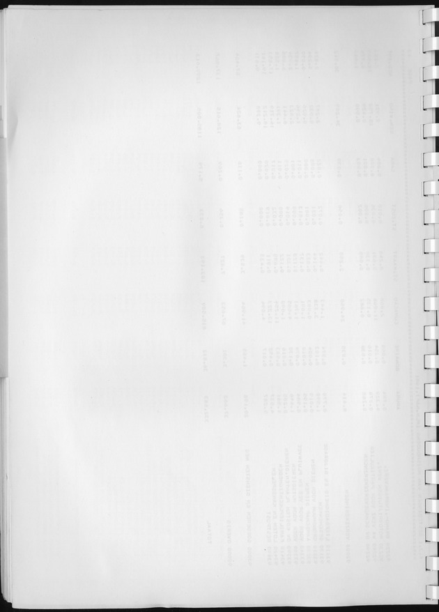 BudgetOnderzoek 1981, Consumptiepatronen 1981 - Blank Page
