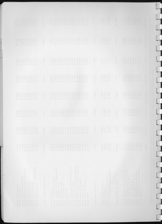 BudgetOnderzoek 1981, Consumptiepatronen 1981 - Blank Page