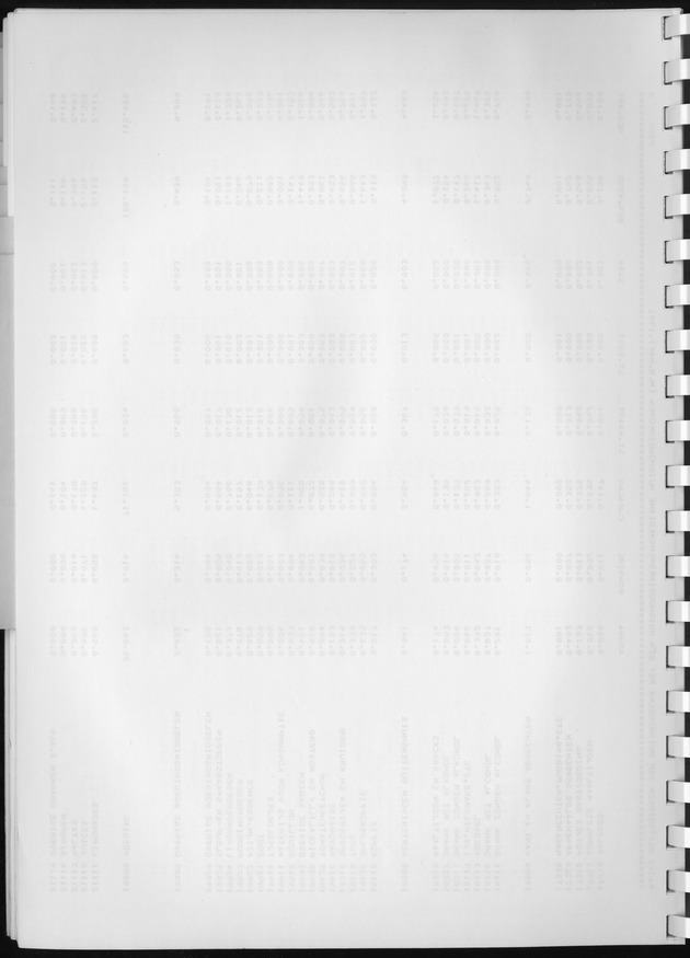 BudgetOnderzoek 1981, Consumptiepatronen 1981 - Blank Page