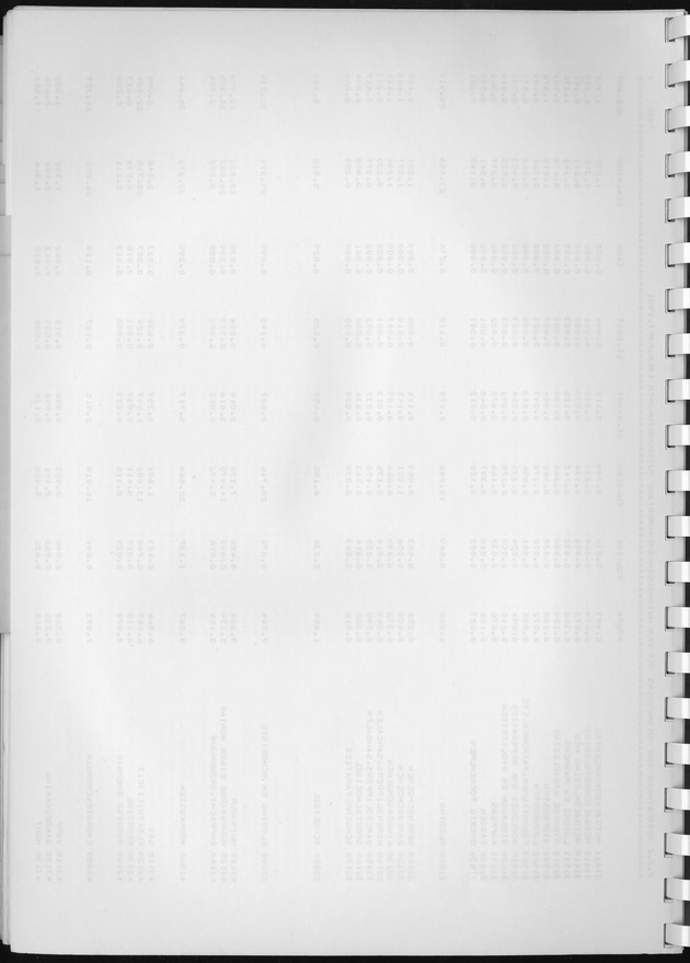 BudgetOnderzoek 1981, Consumptiepatronen 1981 - Blank Page