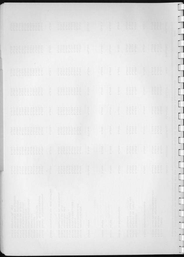 BudgetOnderzoek 1981, Consumptiepatronen 1981 - Blank Page
