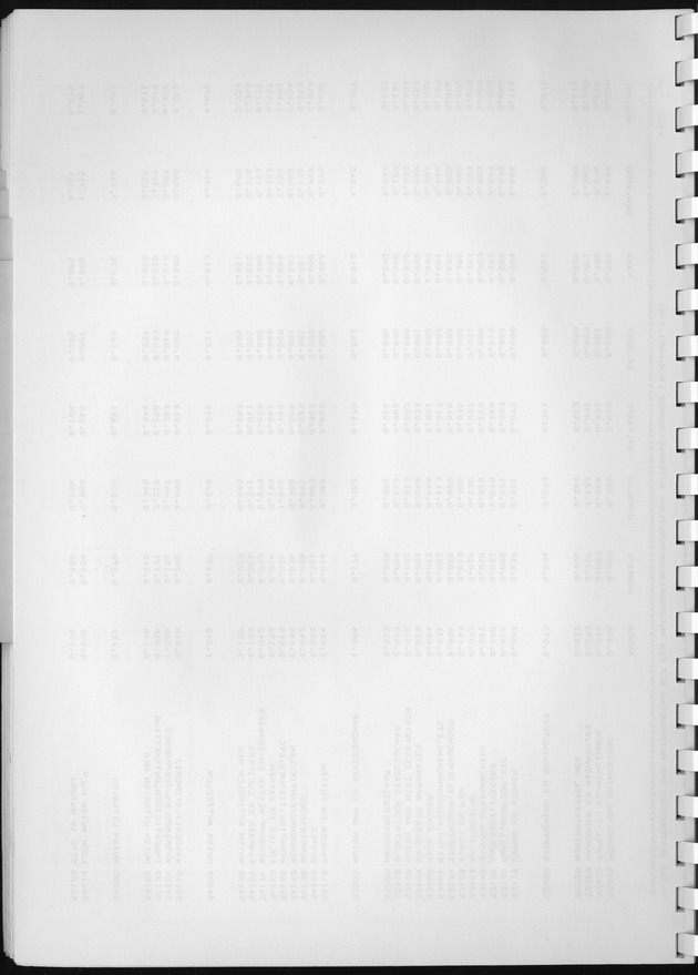 BudgetOnderzoek 1981, Consumptiepatronen 1981 - Blank Page