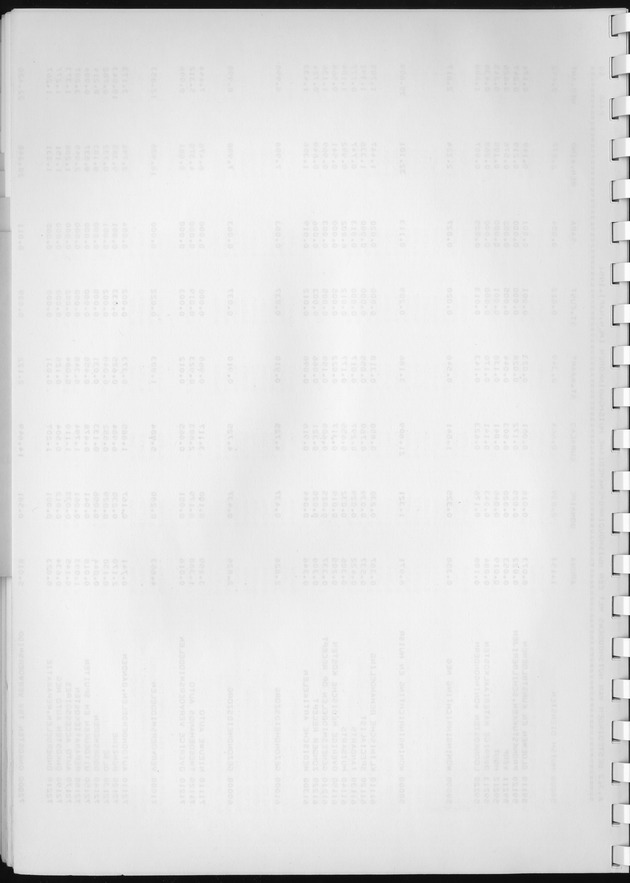 BudgetOnderzoek 1981, Consumptiepatronen 1981 - Blank Page