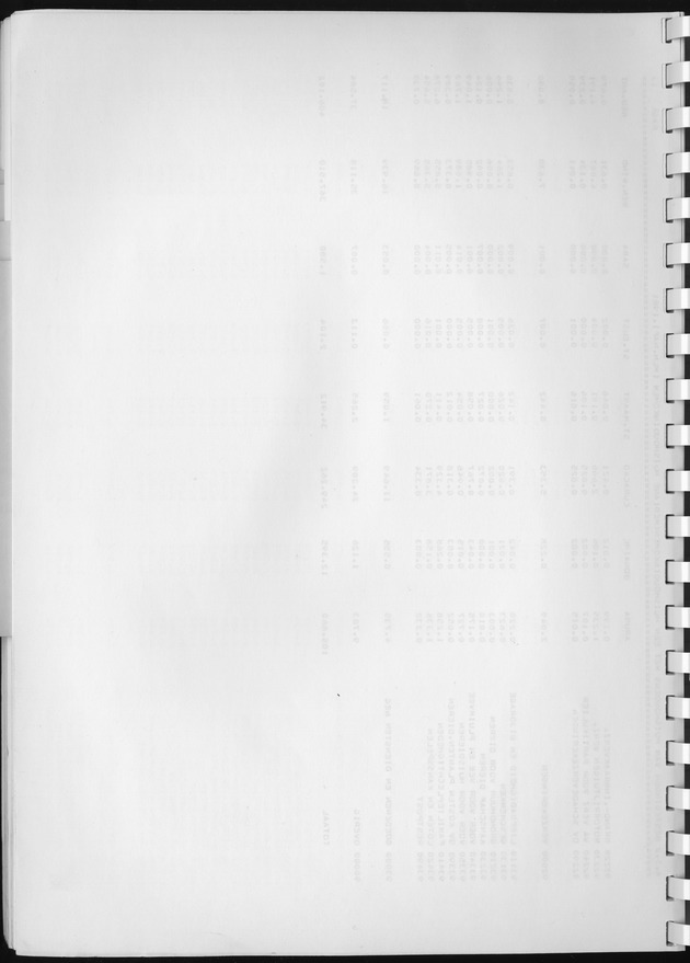 BudgetOnderzoek 1981, Consumptiepatronen 1981 - Blank Page