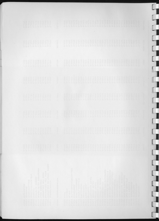 BudgetOnderzoek 1981, Consumptiepatronen 1981 - Blank Page