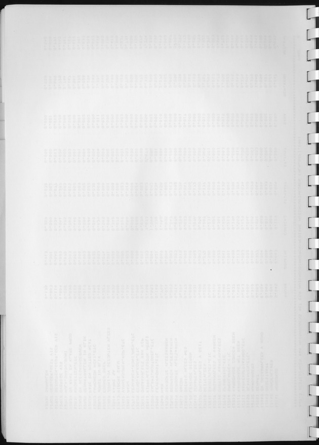 BudgetOnderzoek 1981, Consumptiepatronen 1981 - Blank Page