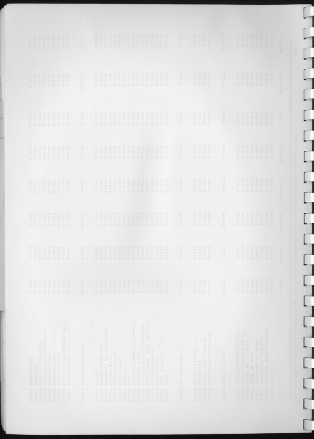 BudgetOnderzoek 1981, Consumptiepatronen 1981 - Blank Page