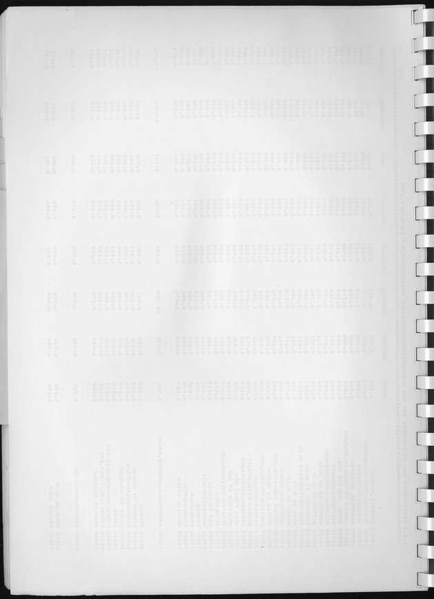 BudgetOnderzoek 1981, Consumptiepatronen 1981 - Blank Page