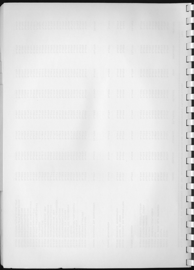BudgetOnderzoek 1981, Consumptiepatronen 1981 - Blank Page