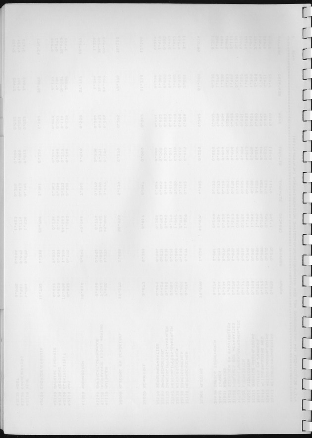 BudgetOnderzoek 1981, Consumptiepatronen 1981 - Blank Page