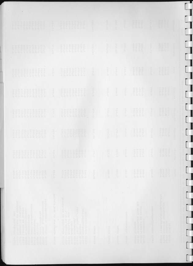 BudgetOnderzoek 1981, Consumptiepatronen 1981 - Blank Page