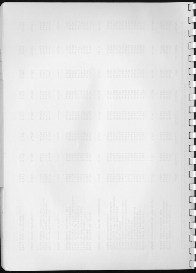 BudgetOnderzoek 1981, Consumptiepatronen 1981 - Blank Page