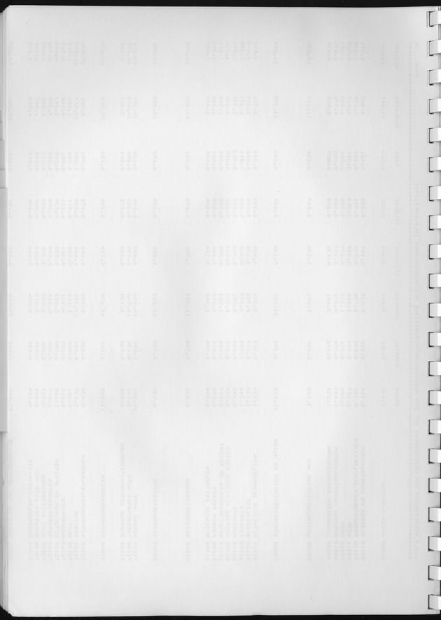 BudgetOnderzoek 1981, Consumptiepatronen 1981 - Blank Page