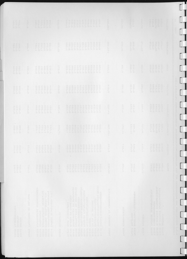 BudgetOnderzoek 1981, Consumptiepatronen 1981 - Blank Page