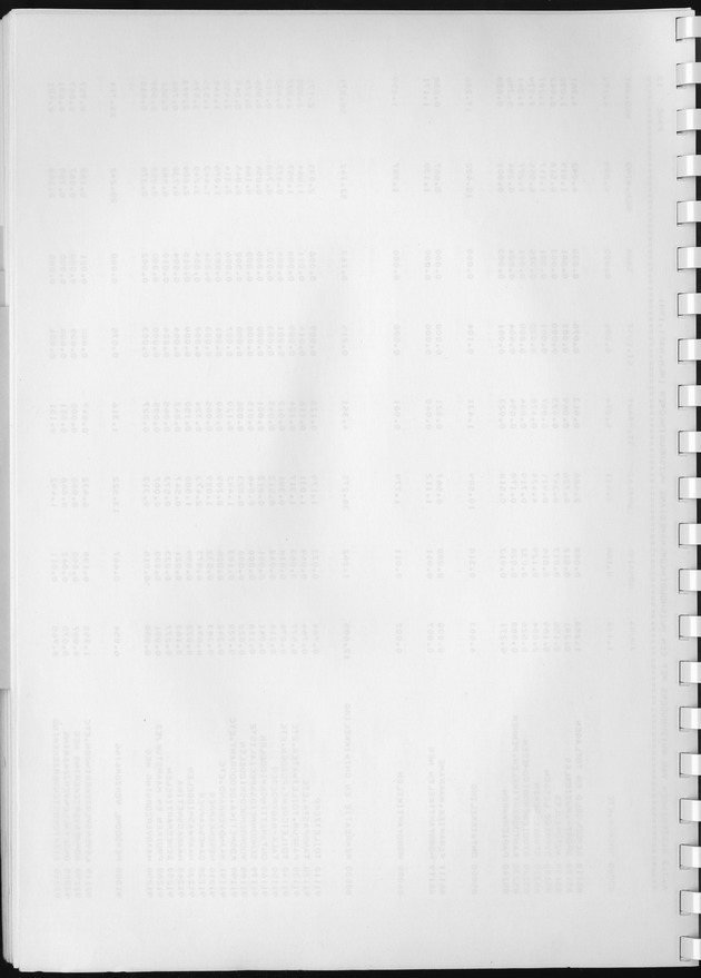BudgetOnderzoek 1981, Consumptiepatronen 1981 - Blank Page