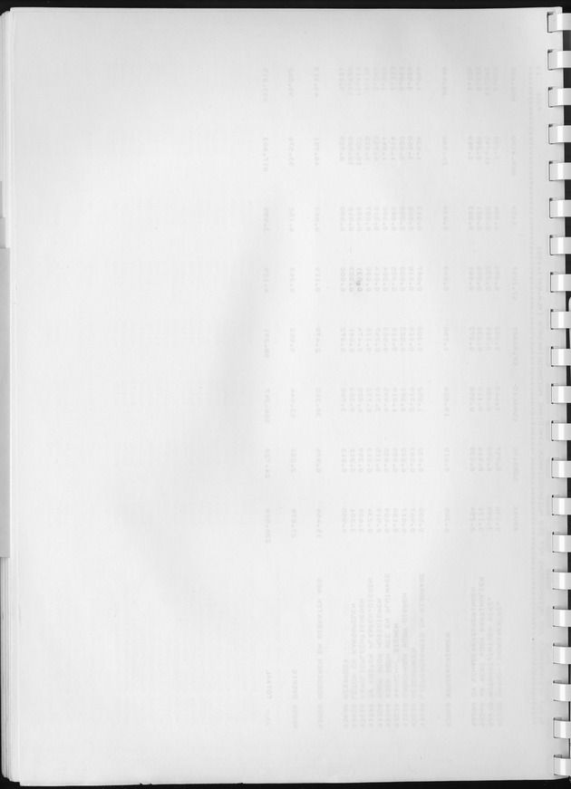 BudgetOnderzoek 1981, Consumptiepatronen 1981 - Blank Page