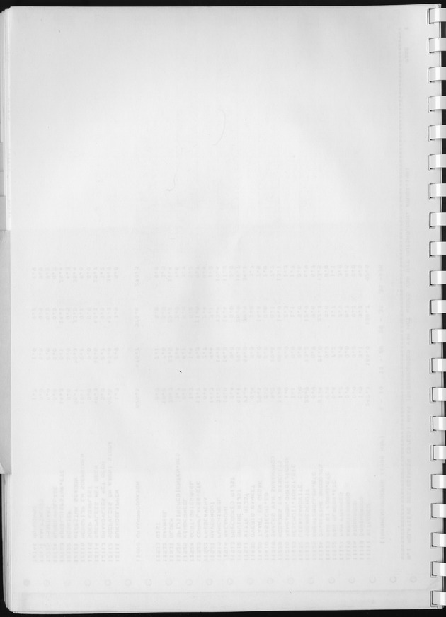 BudgetOnderzoek 1981, Consumptiepatronen 1981 - Blank Page