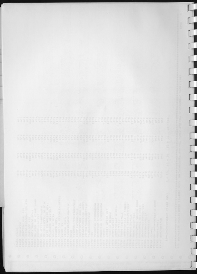 BudgetOnderzoek 1981, Consumptiepatronen 1981 - Blank Page