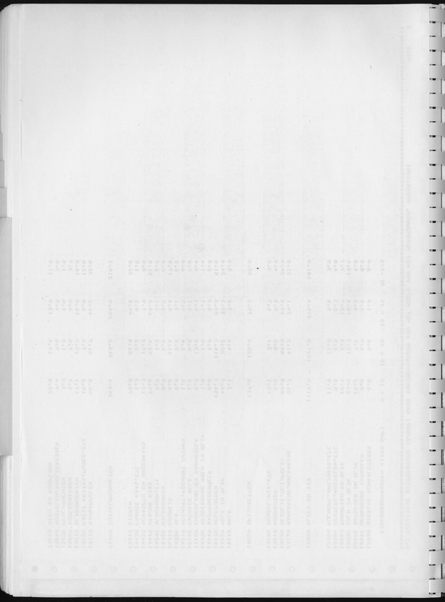 BudgetOnderzoek 1981, Consumptiepatronen 1981 - Blank Page