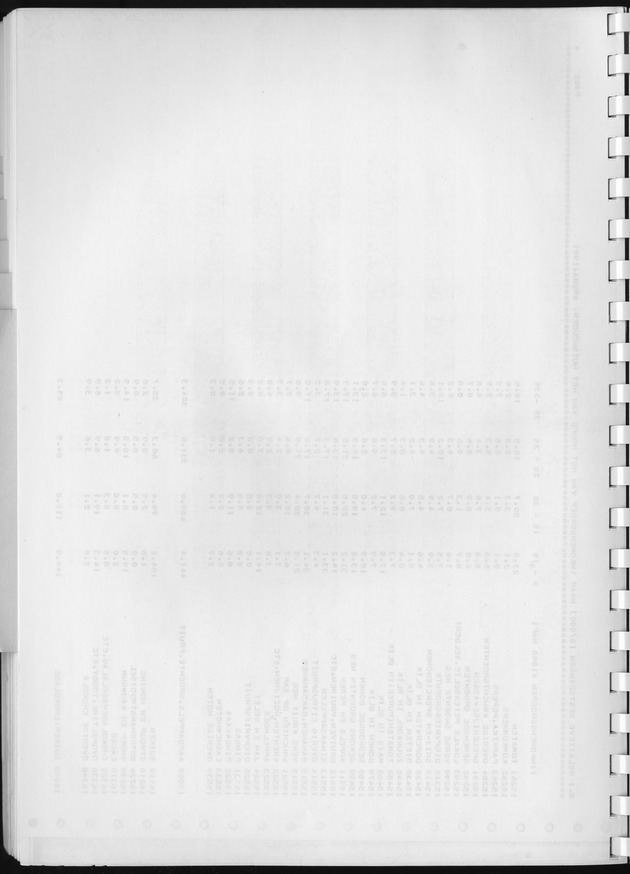 BudgetOnderzoek 1981, Consumptiepatronen 1981 - Blank Page