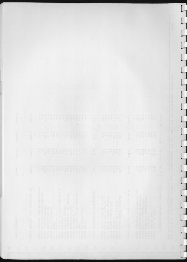 BudgetOnderzoek 1981, Consumptiepatronen 1981 - Blank Page
