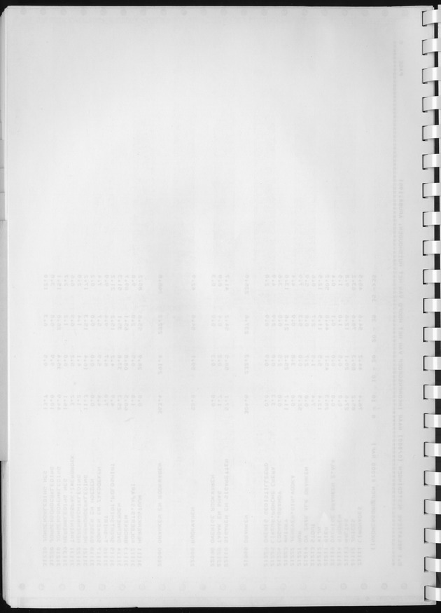 BudgetOnderzoek 1981, Consumptiepatronen 1981 - Blank Page