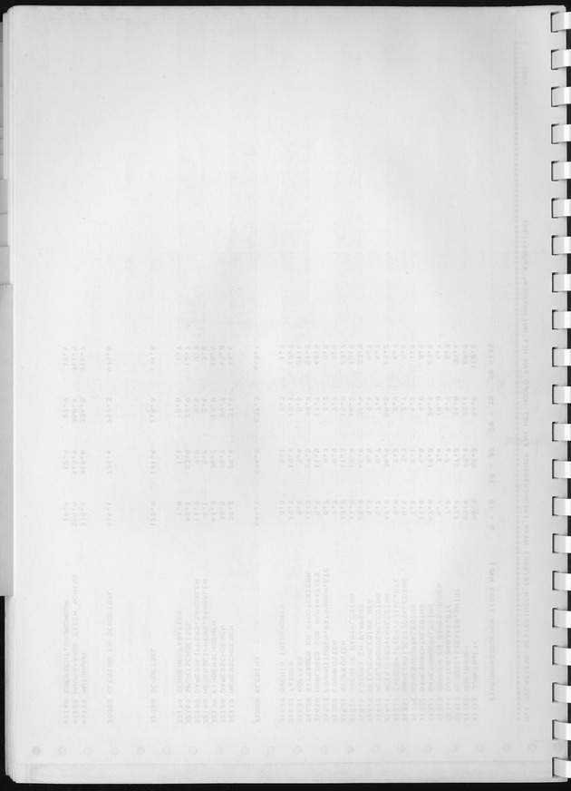 BudgetOnderzoek 1981, Consumptiepatronen 1981 - Blank Page
