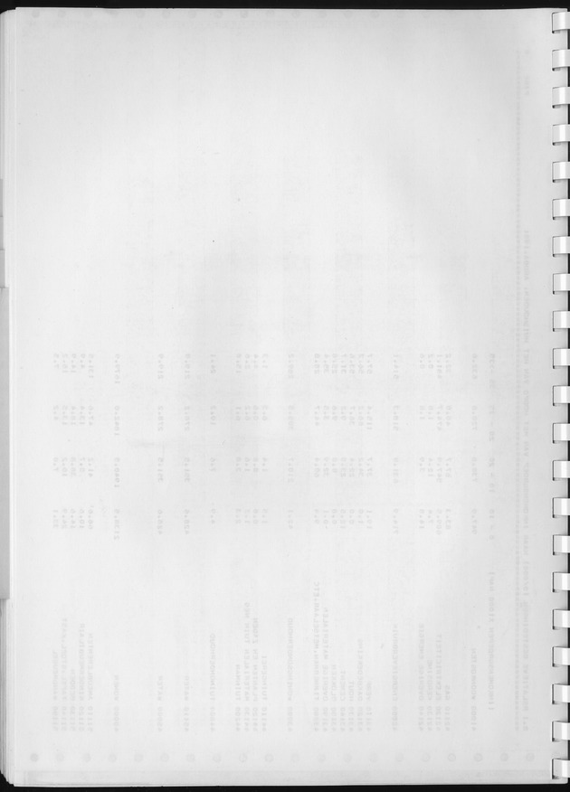 BudgetOnderzoek 1981, Consumptiepatronen 1981 - Blank Page