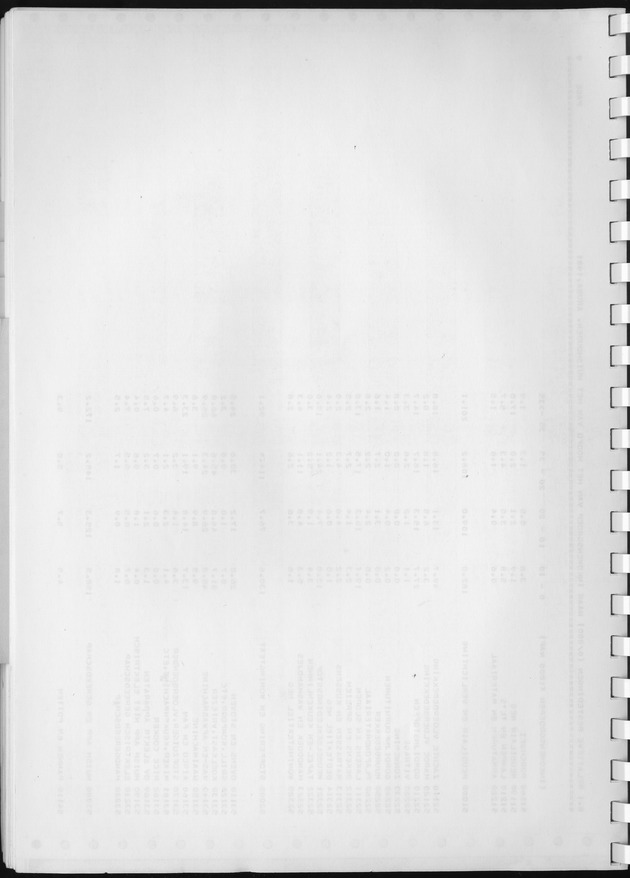 BudgetOnderzoek 1981, Consumptiepatronen 1981 - Blank Page