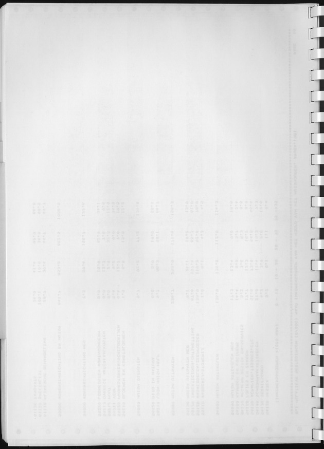 BudgetOnderzoek 1981, Consumptiepatronen 1981 - Blank Page