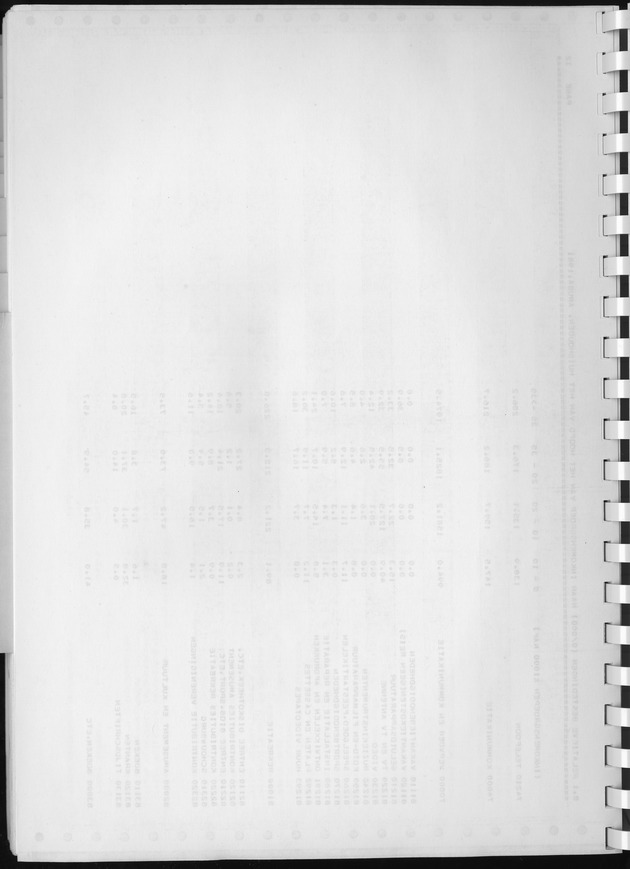 BudgetOnderzoek 1981, Consumptiepatronen 1981 - Blank Page
