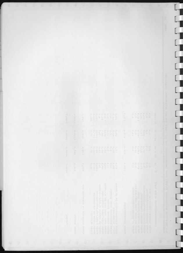 BudgetOnderzoek 1981, Consumptiepatronen 1981 - Blank Page