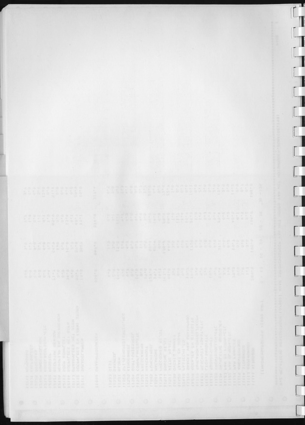 BudgetOnderzoek 1981, Consumptiepatronen 1981 - Blank Page