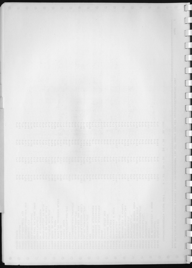 BudgetOnderzoek 1981, Consumptiepatronen 1981 - Blank Page