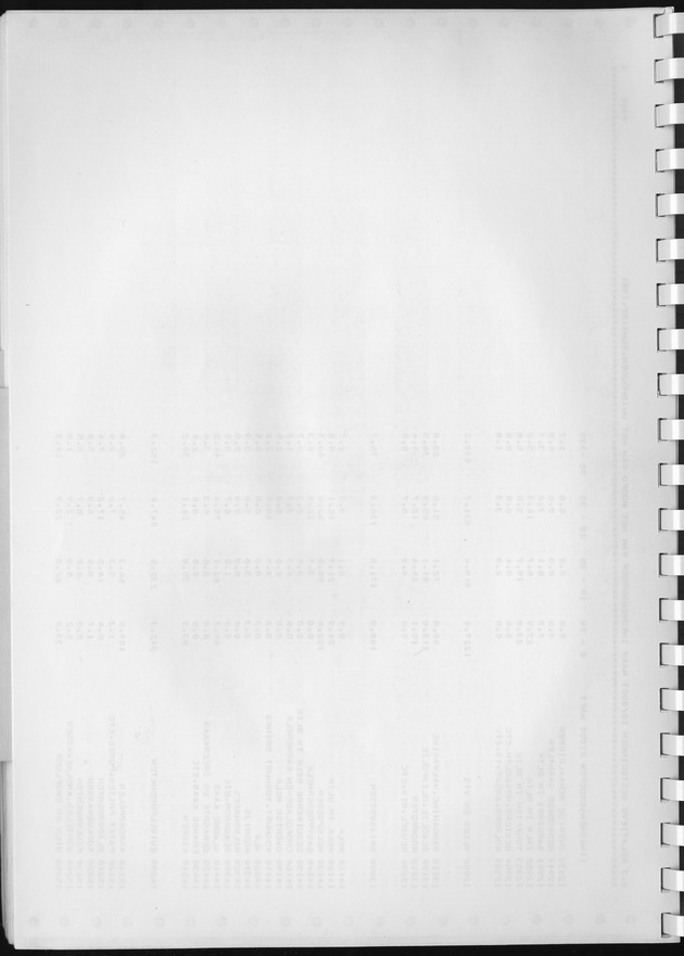 BudgetOnderzoek 1981, Consumptiepatronen 1981 - Blank Page