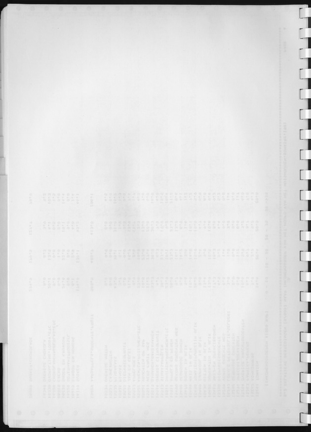 BudgetOnderzoek 1981, Consumptiepatronen 1981 - Blank Page