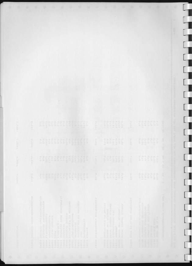 BudgetOnderzoek 1981, Consumptiepatronen 1981 - Blank Page