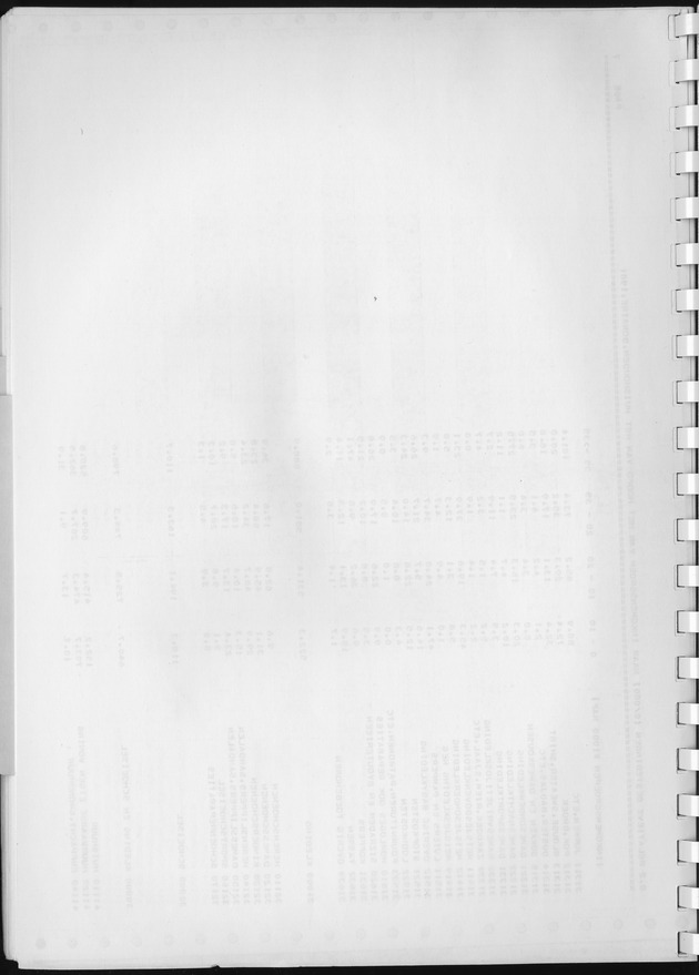 BudgetOnderzoek 1981, Consumptiepatronen 1981 - Blank Page