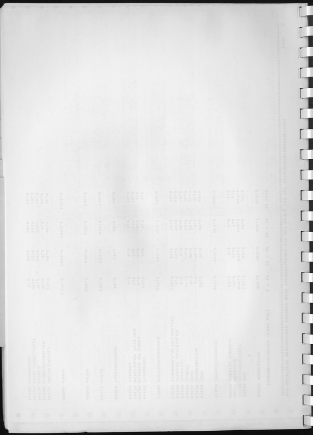BudgetOnderzoek 1981, Consumptiepatronen 1981 - Blank Page