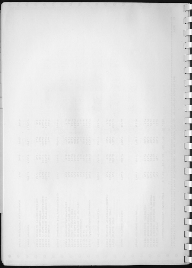 BudgetOnderzoek 1981, Consumptiepatronen 1981 - Blank Page