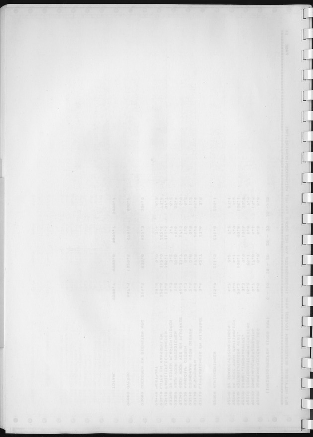 BudgetOnderzoek 1981, Consumptiepatronen 1981 - Blank Page