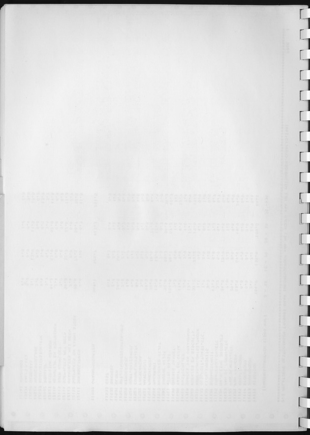 BudgetOnderzoek 1981, Consumptiepatronen 1981 - Blank Page