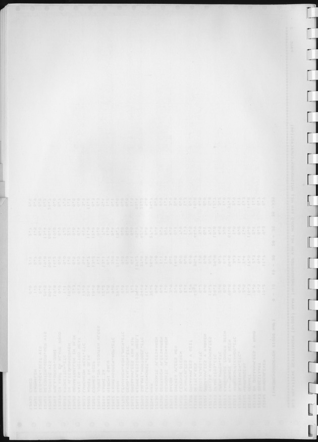 BudgetOnderzoek 1981, Consumptiepatronen 1981 - Blank Page