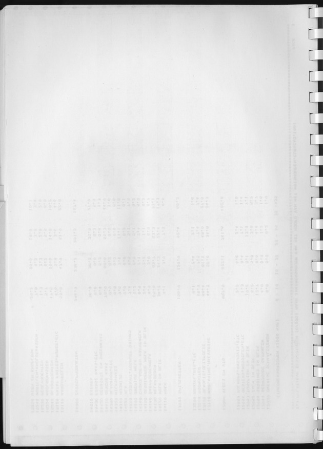 BudgetOnderzoek 1981, Consumptiepatronen 1981 - Blank Page