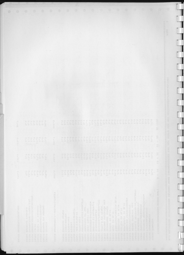 BudgetOnderzoek 1981, Consumptiepatronen 1981 - Blank Page