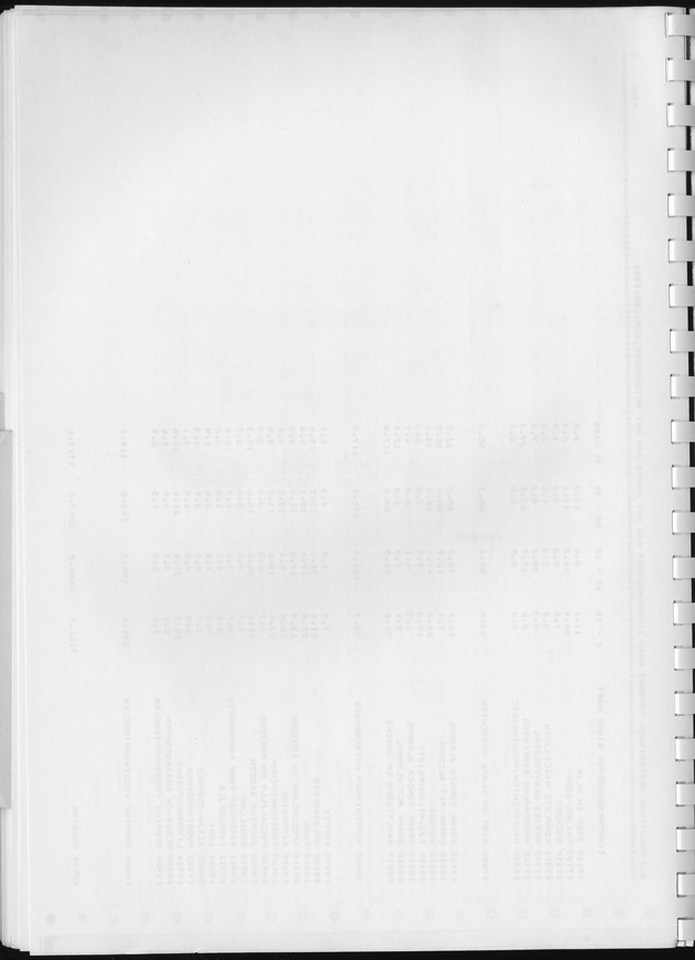 BudgetOnderzoek 1981, Consumptiepatronen 1981 - Blank Page