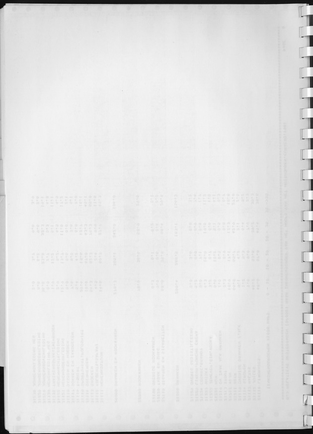 BudgetOnderzoek 1981, Consumptiepatronen 1981 - Blank Page